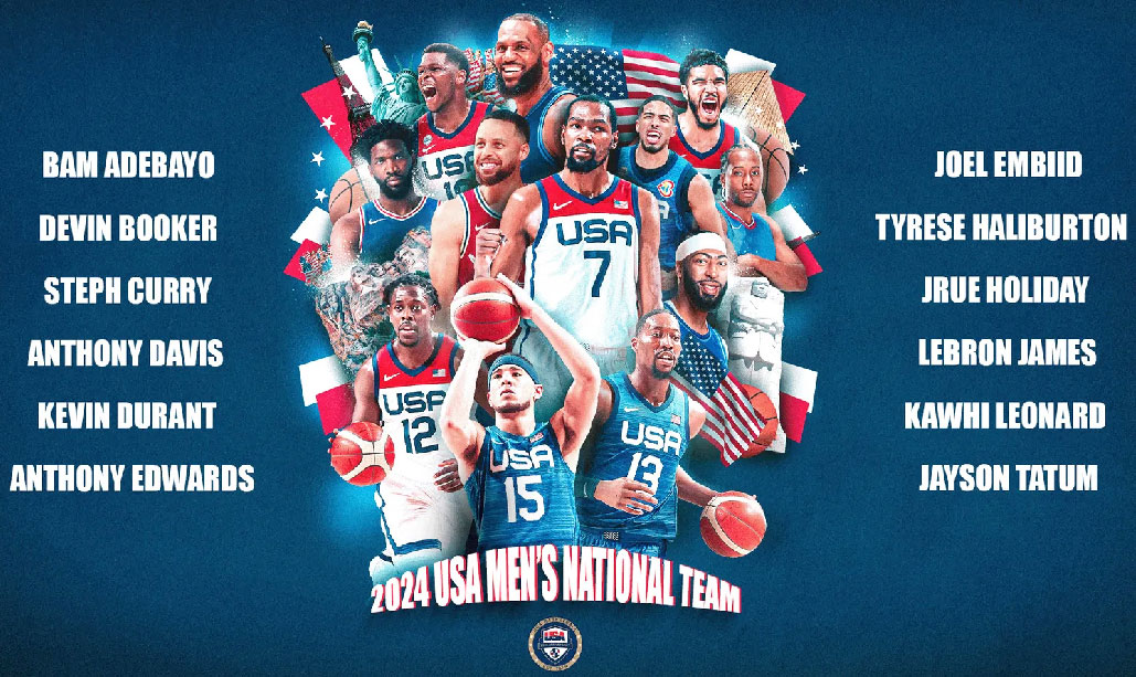 USA Basketball : Pemain Terpilih Olimpiade Paris 2024