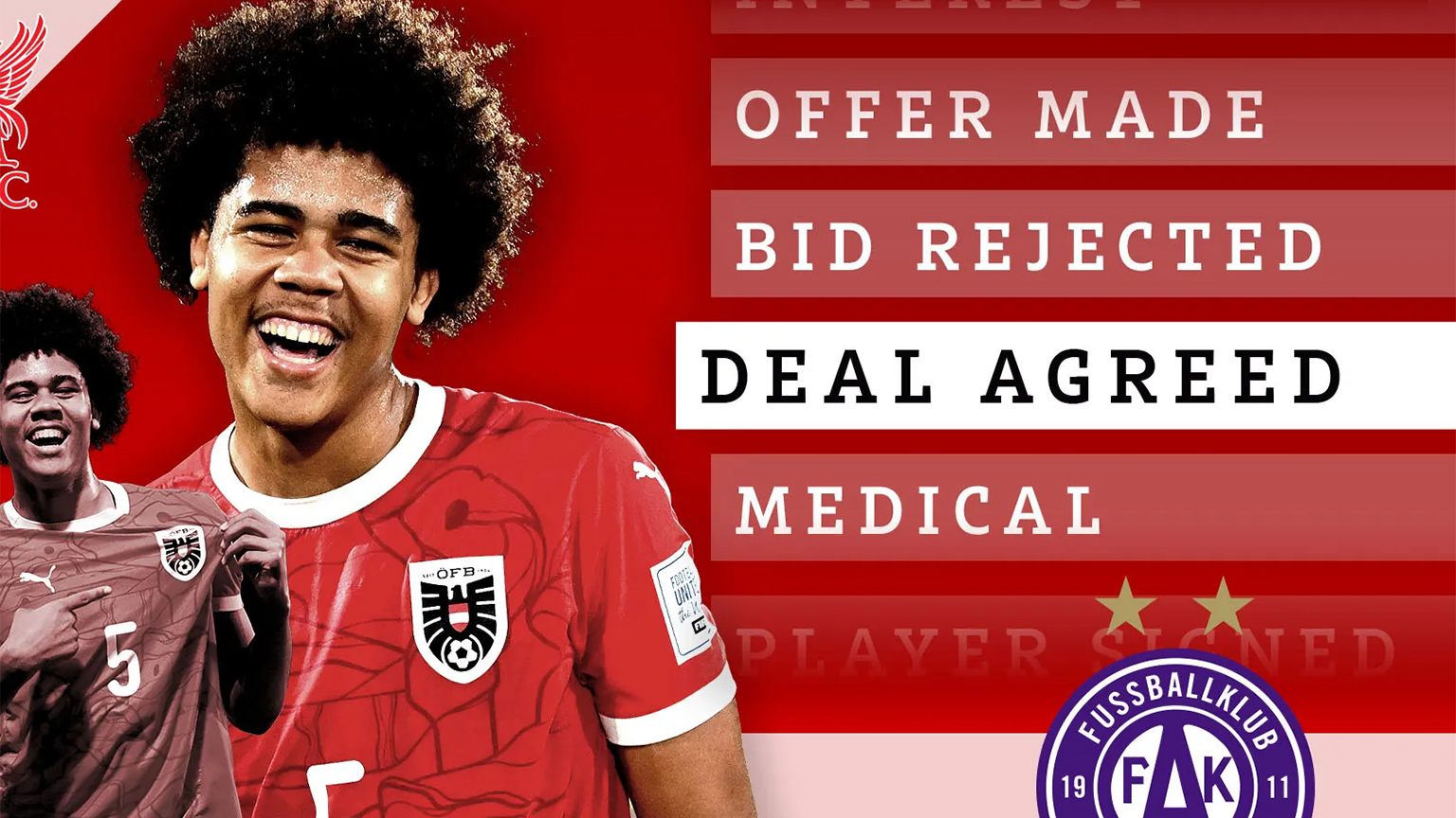 Ifeanyi Ndukwe Liverpool saat membela Austria Vienna